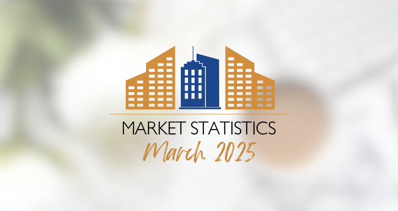 In the Loop: March 2025 Market Statistics